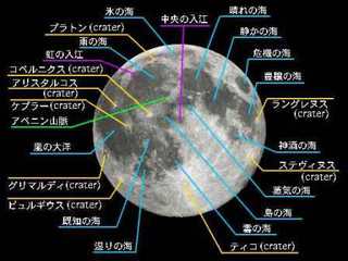 0-73-87-moon-gazou-namae.jpg